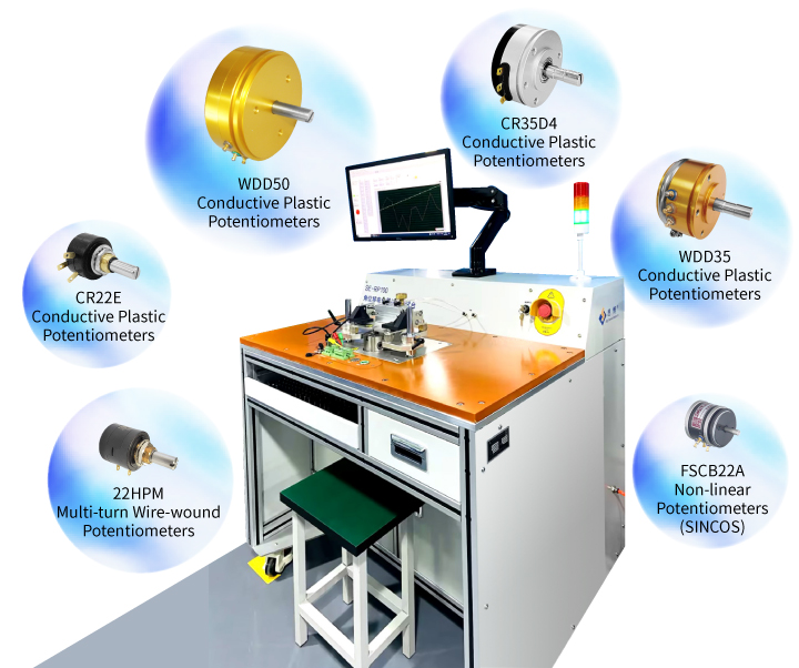 New Chapter in the Potentiometer Industry: Sibo High Precision Test Bench Helps the Upgrade of Quality Control(圖1)