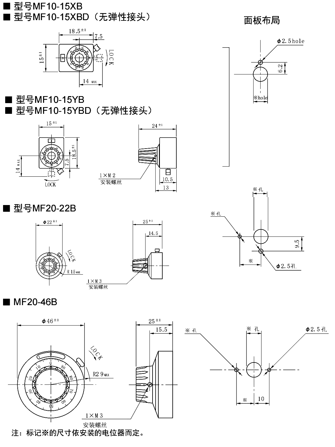 尺寸圖_SAKAE_計數(shù)旋鈕_MF.jpg 尺寸圖_SAKAE_計數(shù)旋鈕_MF.jpg