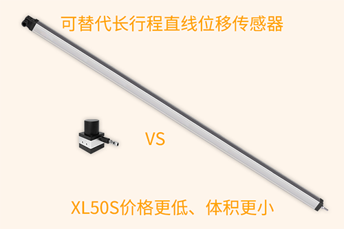 小拉線XL50S，激發(fā)“披荊斬棘”的力量(圖4)