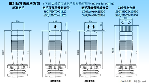 思博“大個(gè)子”操縱桿盤點(diǎn)，大中型機(jī)械操控的定心丸！(圖3)