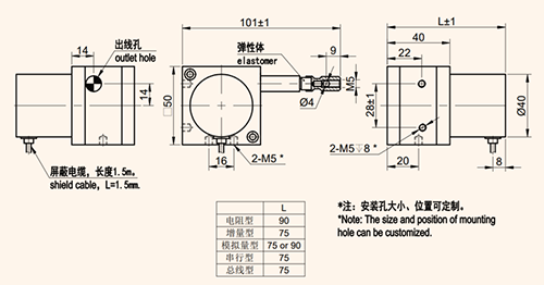小拉線XL50S，激發(fā)“披荊斬棘”的力量(圖2)