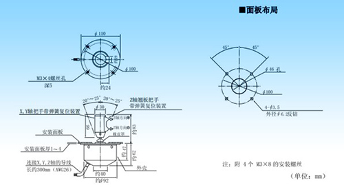 思博“大個(gè)子”操縱桿盤點(diǎn)，大中型機(jī)械操控的定心丸！(圖7)