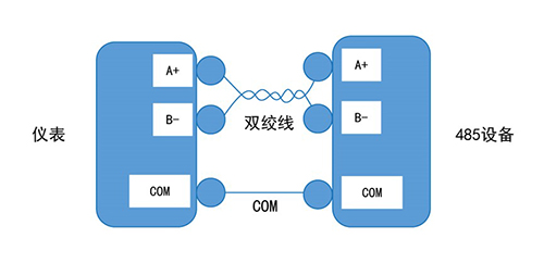 思博RS485產(chǎn)品介紹(圖4)