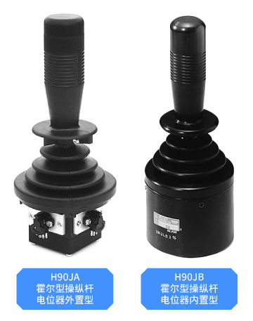 思博大型操縱桿——以“七十二變”，應對工業(yè)萬變。(圖3)